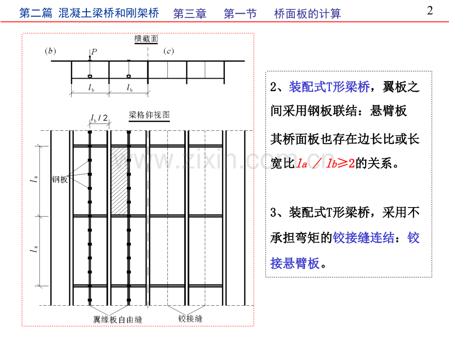 桥梁工程课件第2篇第三章混凝土简支梁桥的计算.pptx_第2页
