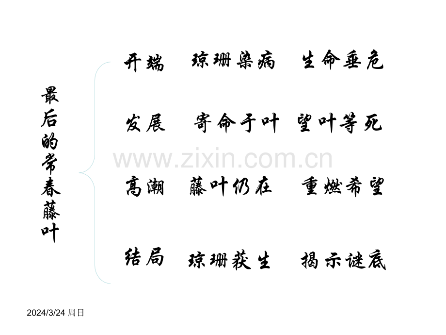 最后的常春藤叶公开课课件.pptx_第2页