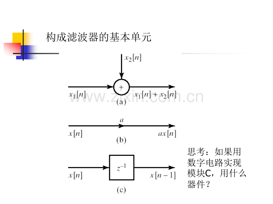 New第4章：滤波器结构.pptx_第1页