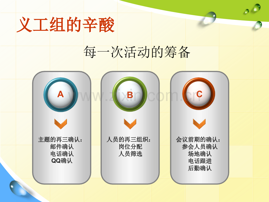 资源整合演示.pptx_第2页