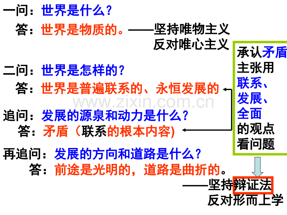 唯物辩证法的联系观案例.pptx_第2页