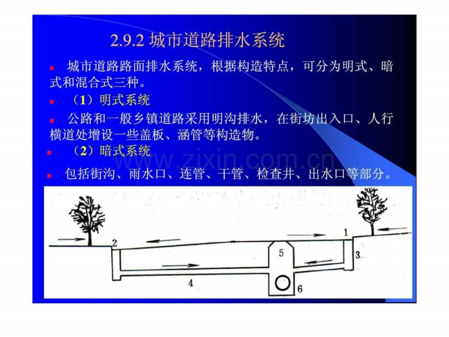 道路排水施工.pptx_第1页
