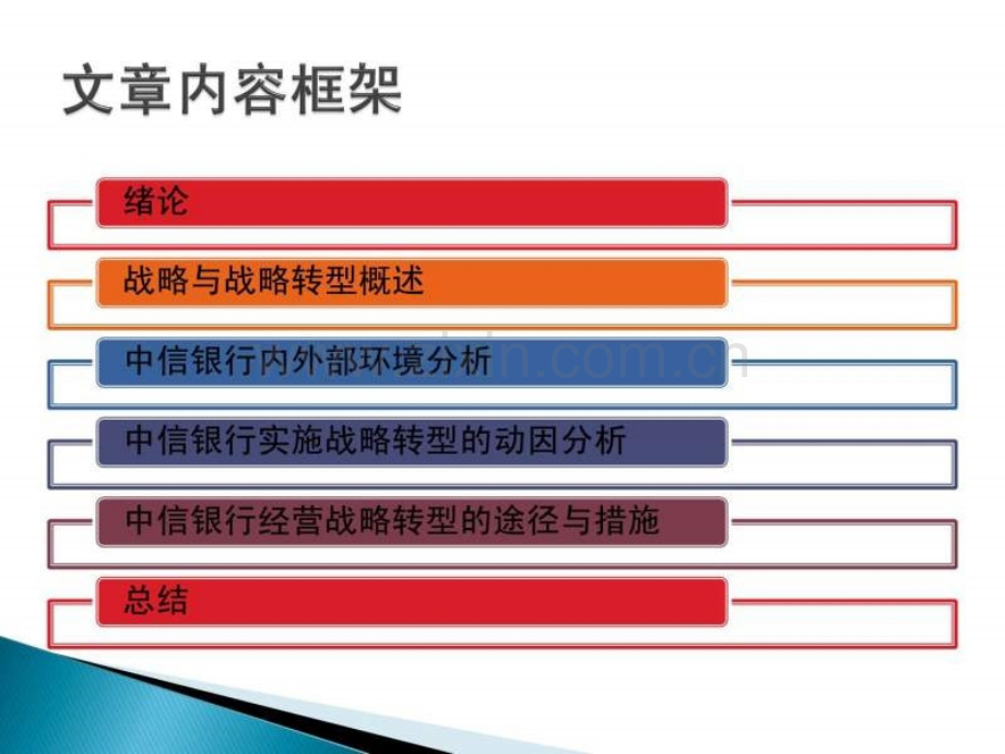 中信银行战略转型研究.pptx_第2页