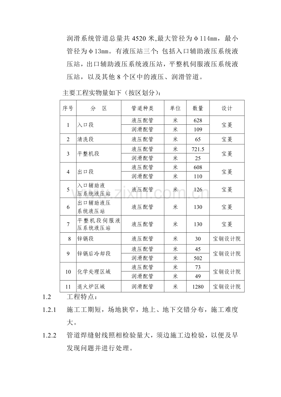 3热镀锌液压、润滑管道施工方案.docx_第2页