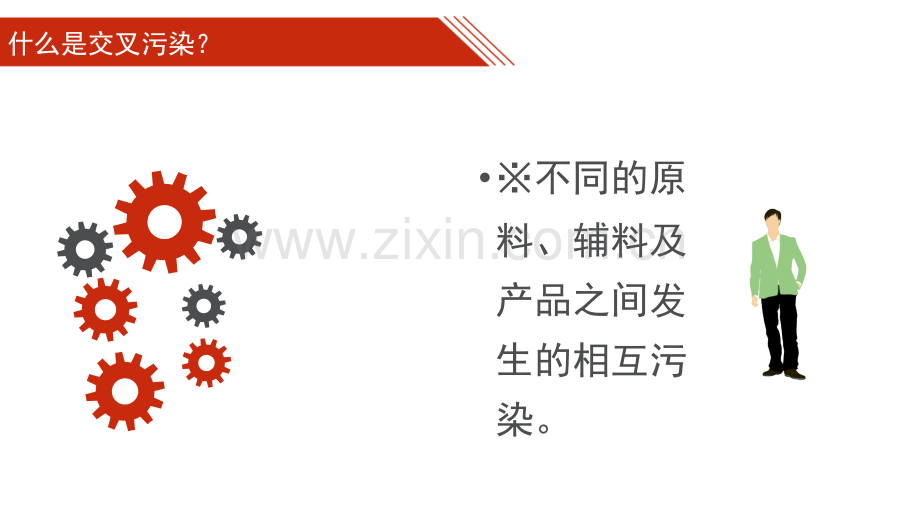 交叉污染培训.pptx_第2页