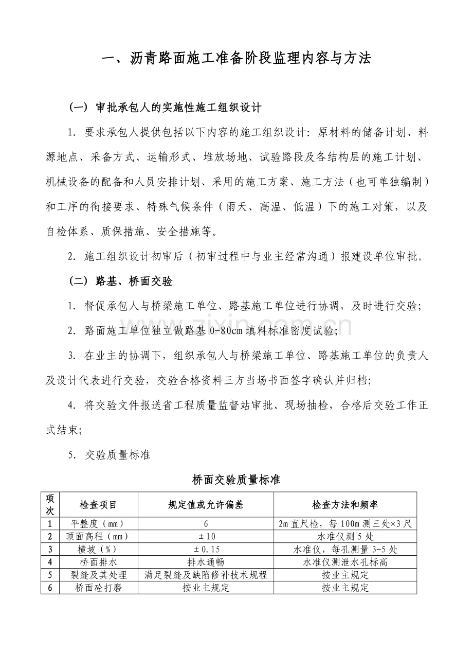 一沥青路面施工准备阶段监理内容与方法.docx_第1页