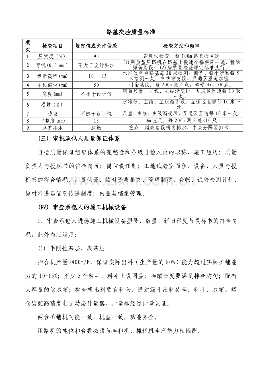 一沥青路面施工准备阶段监理内容与方法.docx_第2页