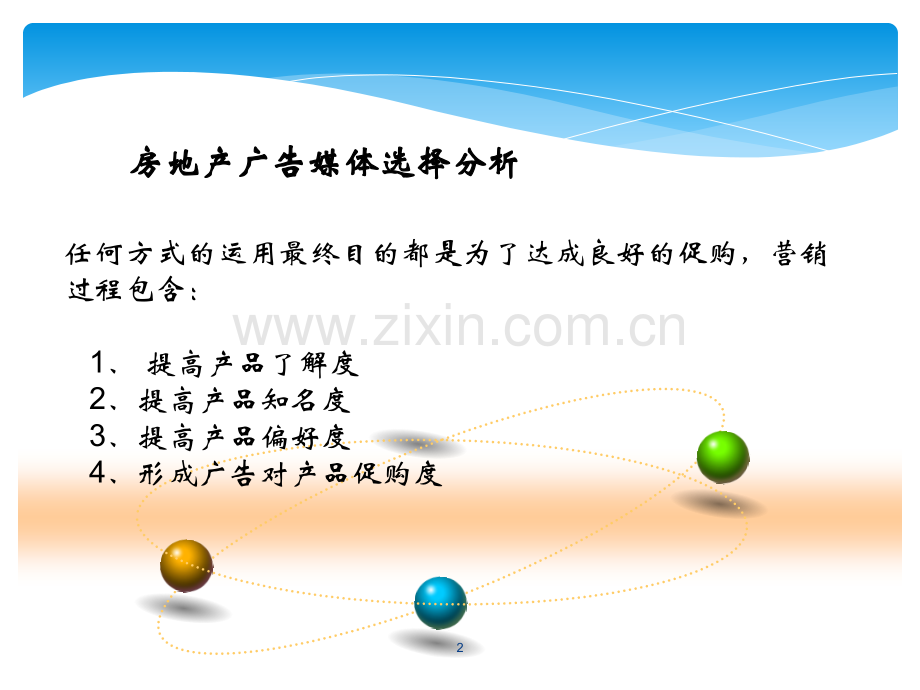 房地产媒体投放指南.pptx_第2页