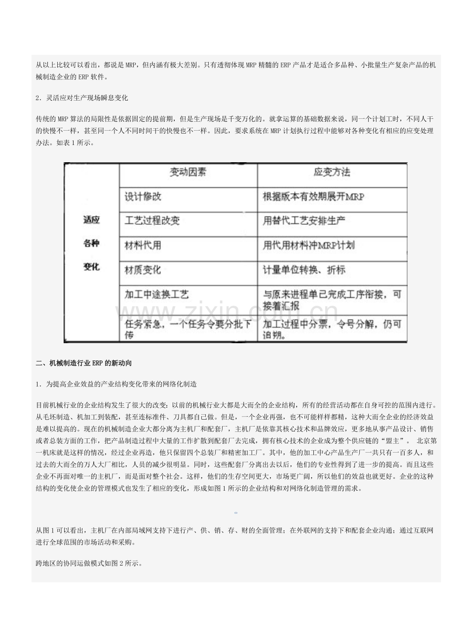 机械制造行业ERP.doc_第2页