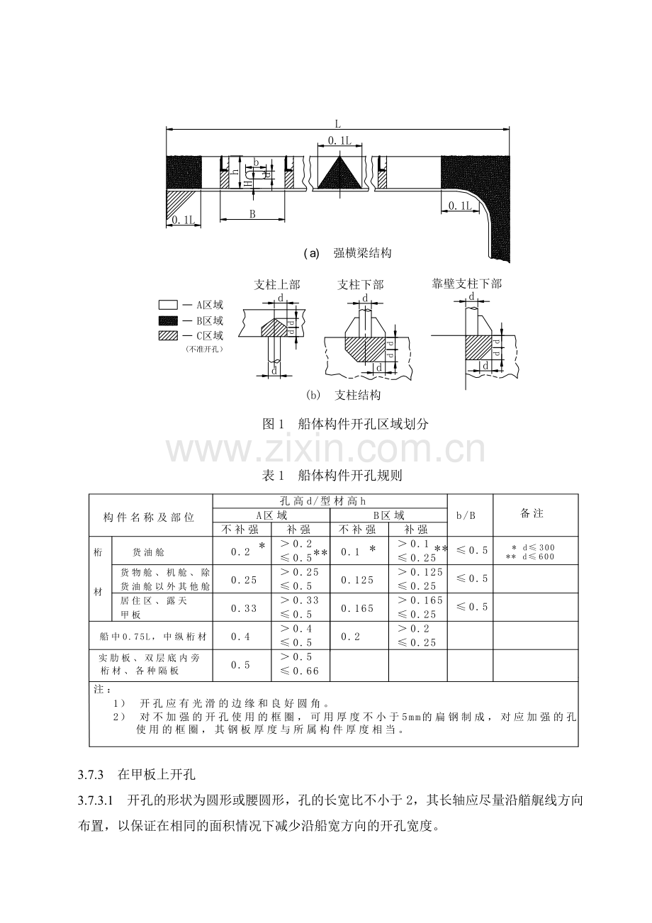 船舶电缆敷设工艺规范.docx_第2页