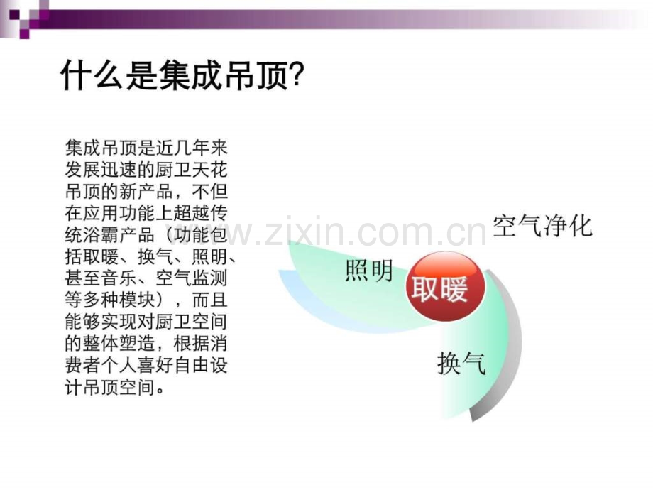 集成吊顶产品知识图文.pptx_第1页