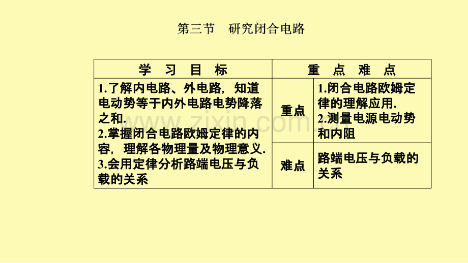 高中物理第二章电路第三节研究闭合电路课件粤教版选修3-.ppt_第2页