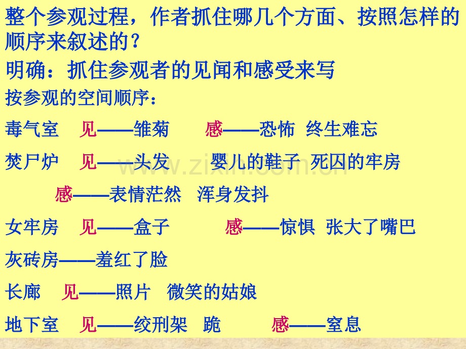 奥斯维辛没有什么新闻人教必修.pptx_第1页