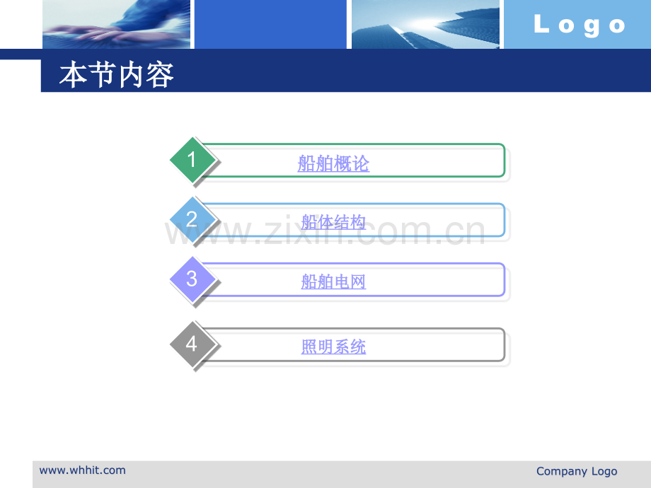 船体制图(结构部分.ppt_第2页