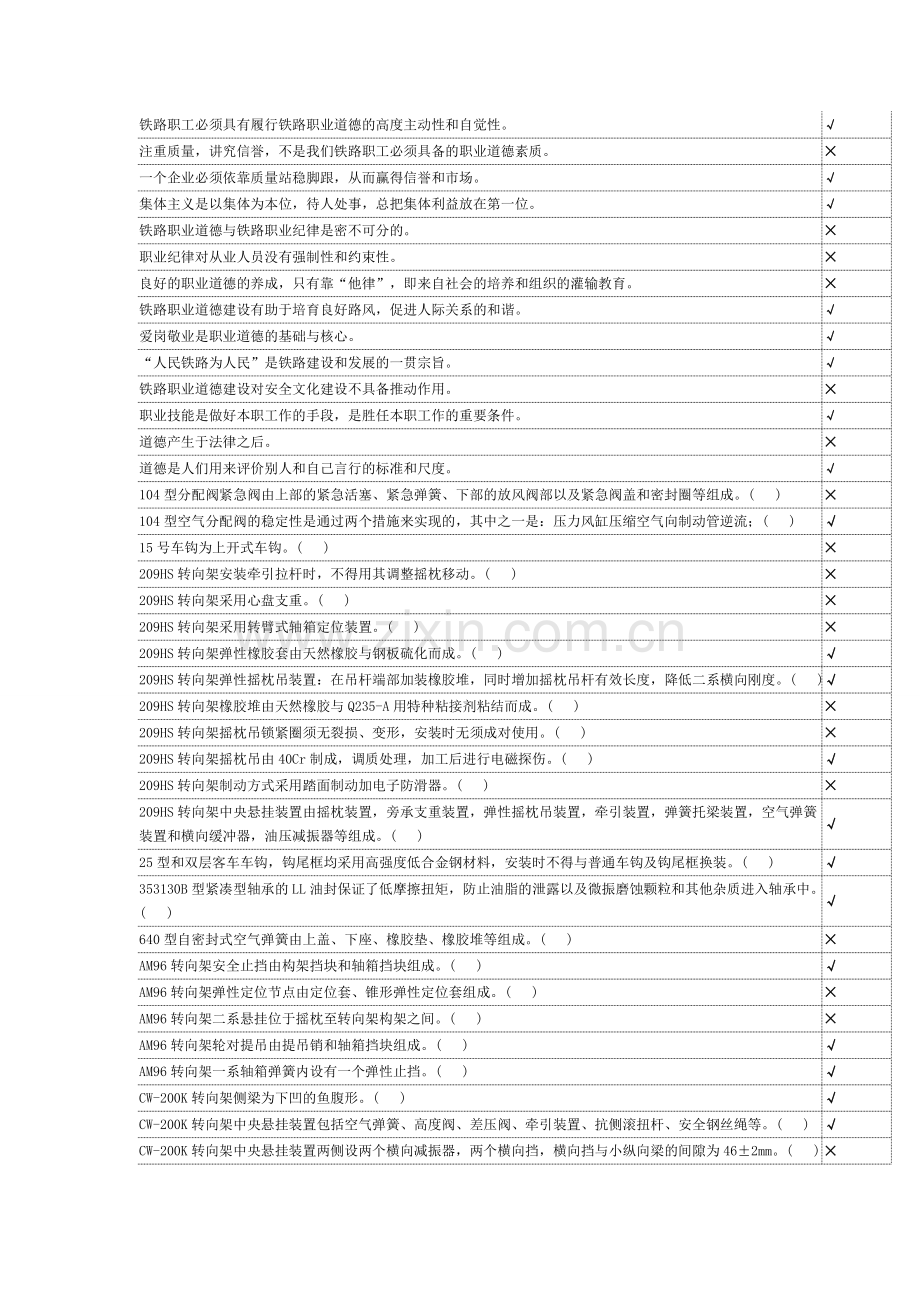 车辆钳工高级工题库.doc_第2页