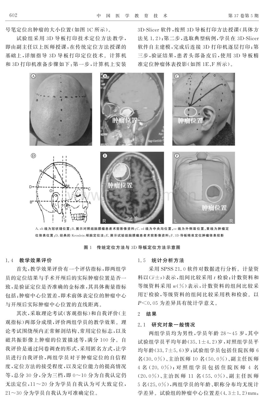 3D打印导板技术在神经外科肿瘤定位教学中的应用.pdf_第3页