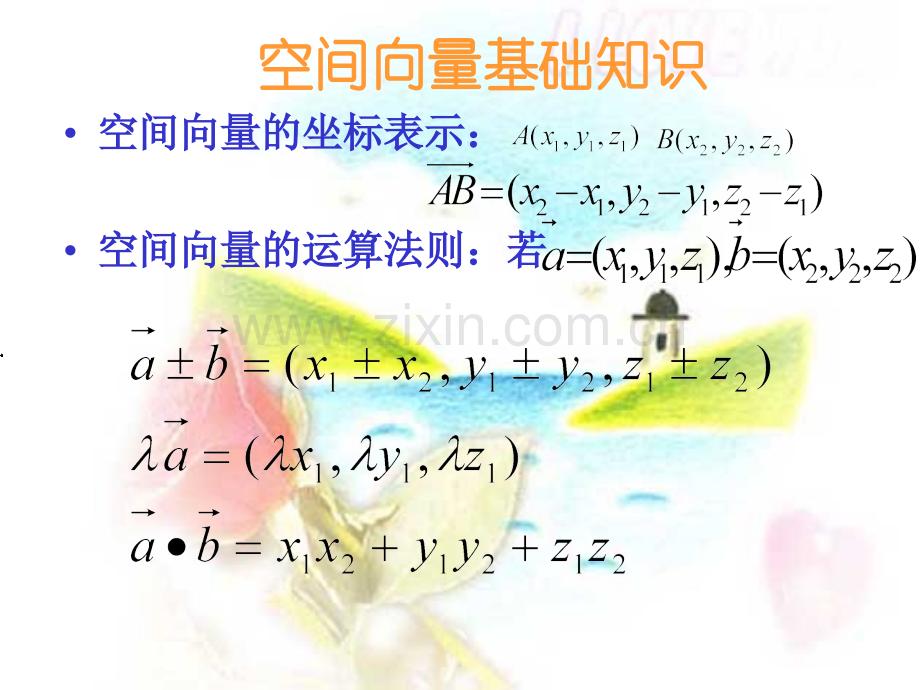 高中数学空间向量复习.pptx_第2页