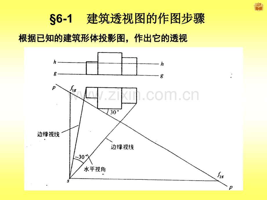 建筑透视图的基本画法.pptx_第2页