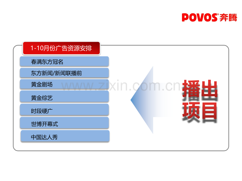 奔腾广告效果评估汇编.pptx_第2页