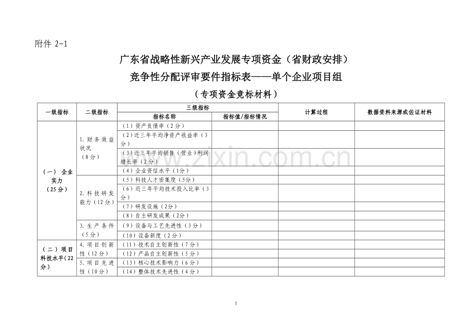 广东战略性新兴产业发展专项资金财政安排竞争.doc_第1页