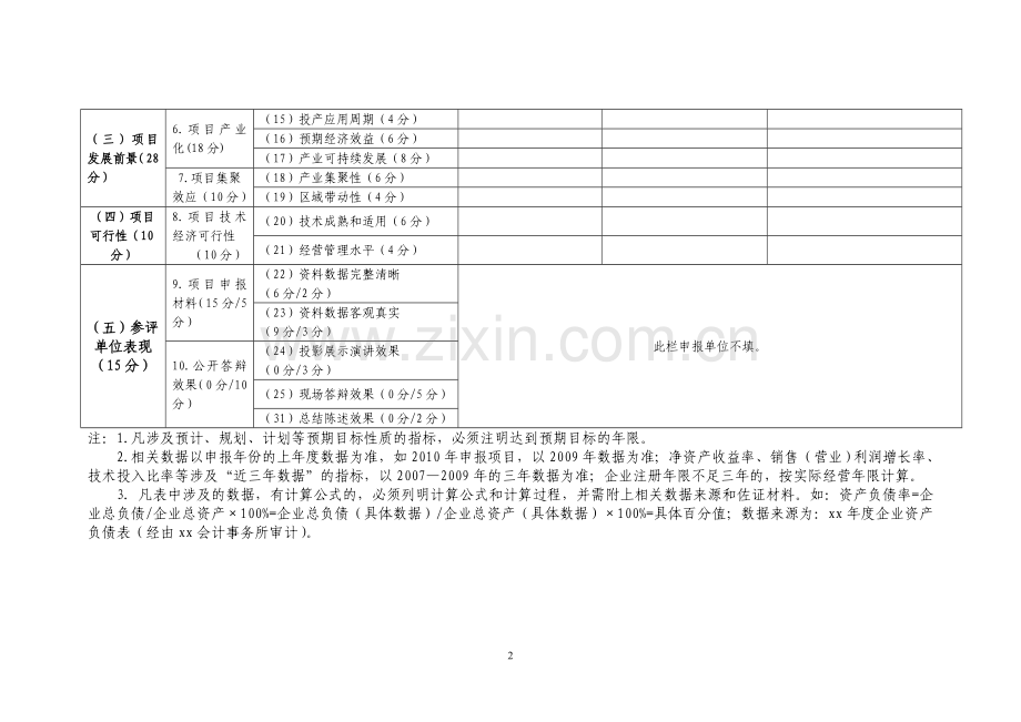 广东战略性新兴产业发展专项资金财政安排竞争.doc_第2页