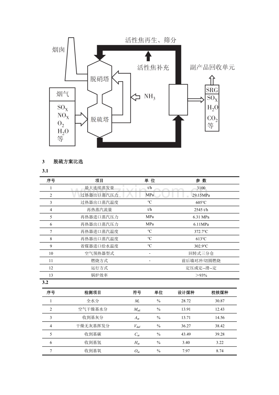 1000MW机组烟气脱硫方案选择.docx_第2页