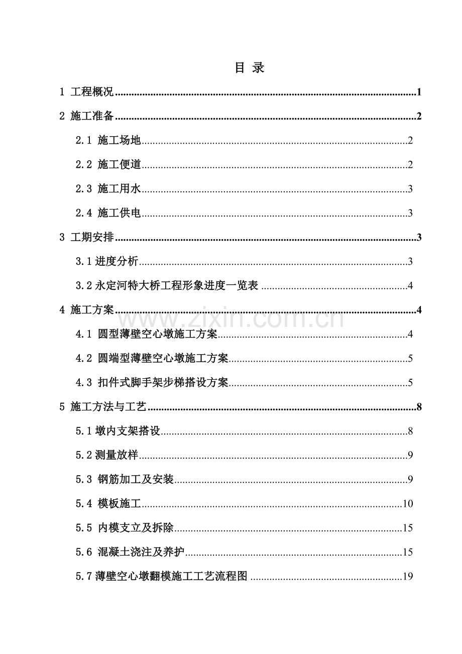 空心薄壁墩施工方案doc.docx_第1页