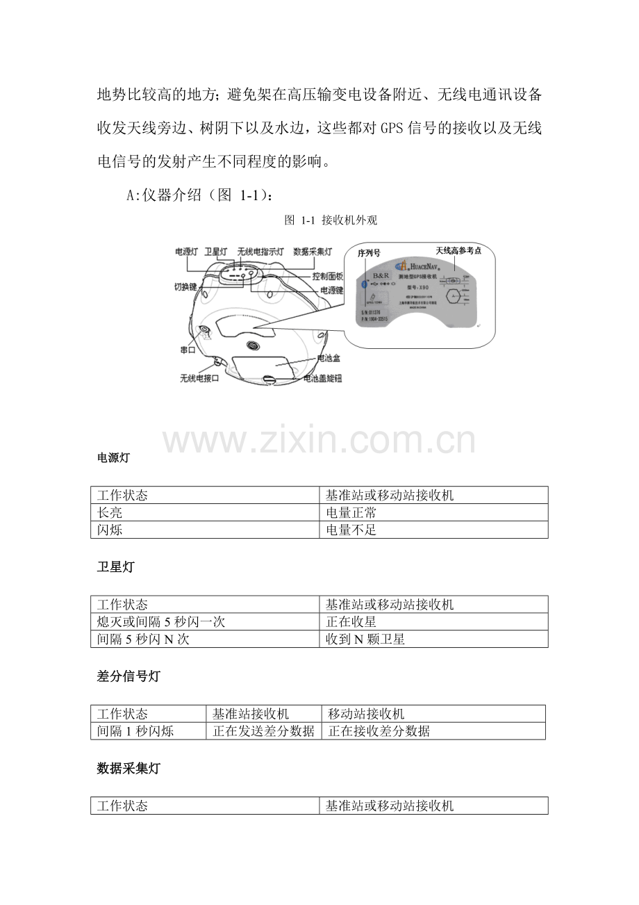 作业指导书.docx_第2页