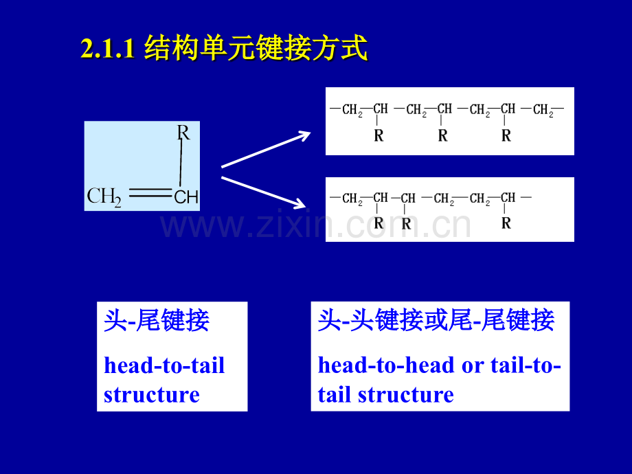 高分子的链结构001x.pptx_第2页