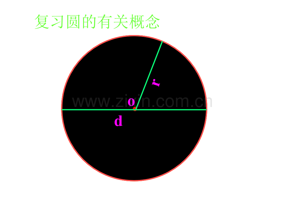 简洁抽象圆面积北师版版六年级数学上册.pptx_第2页