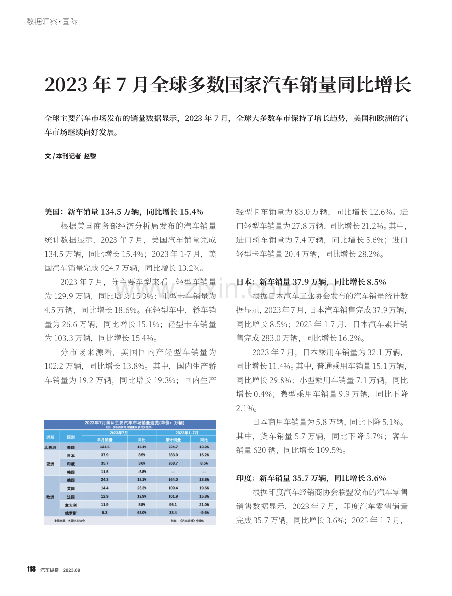2023年7月全球多数国家汽车销量同比增长.pdf_第1页