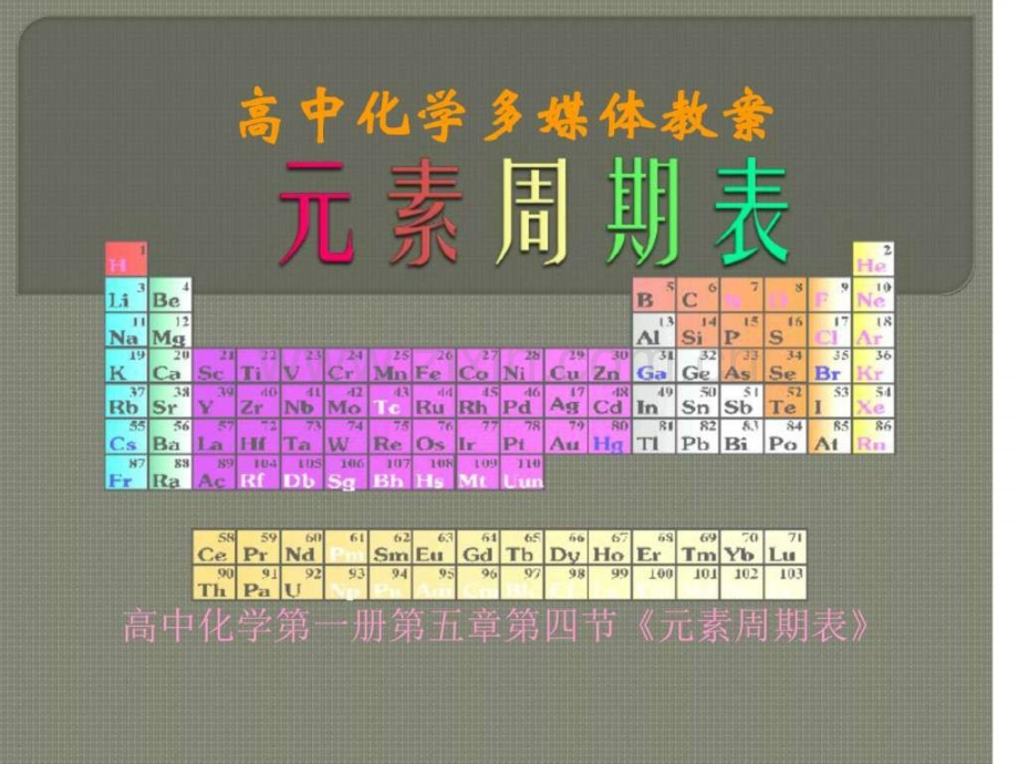 高中化学元素周期复习.pptx_第1页