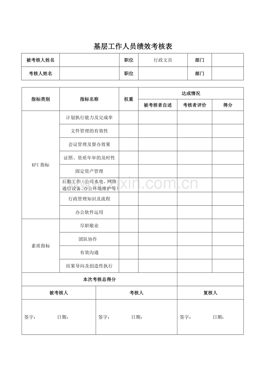 基层工作人员绩效考核表.doc_第1页