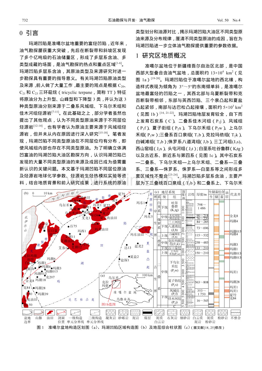 准噶尔盆地玛湖凹陷大油区不同类型原油分布及成因.pdf_第2页