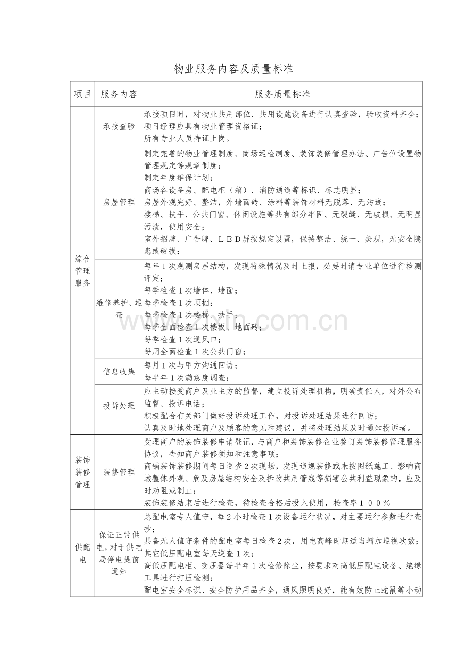 物业服务质量标准.doc_第1页