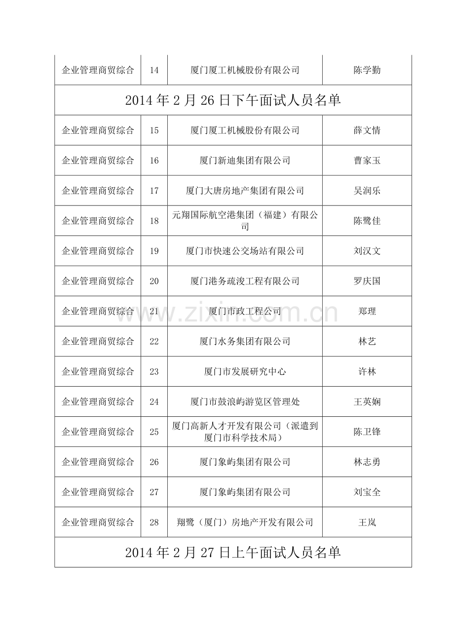 高级工程师职称参评人员面试须知.doc_第2页