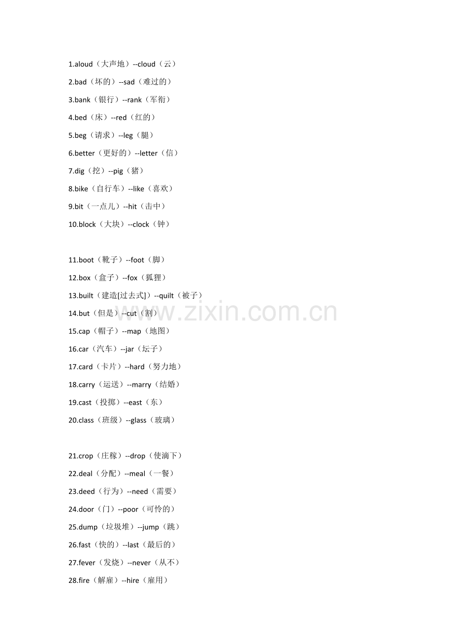 150组初中英语形似单词考点.docx_第1页