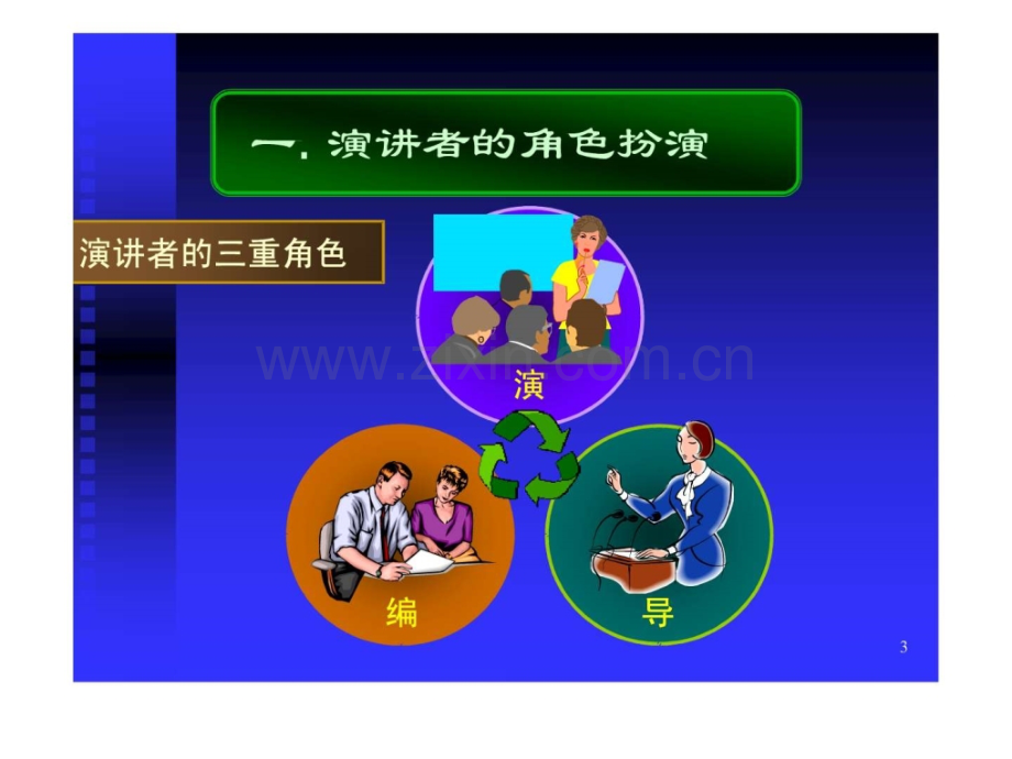 演讲技巧培训.pptx_第2页