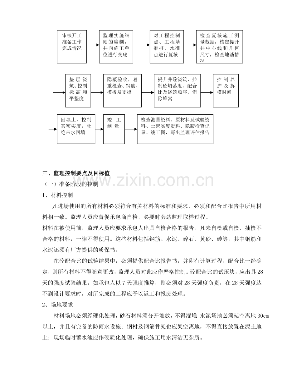 污水提升泵站细则.doc_第2页
