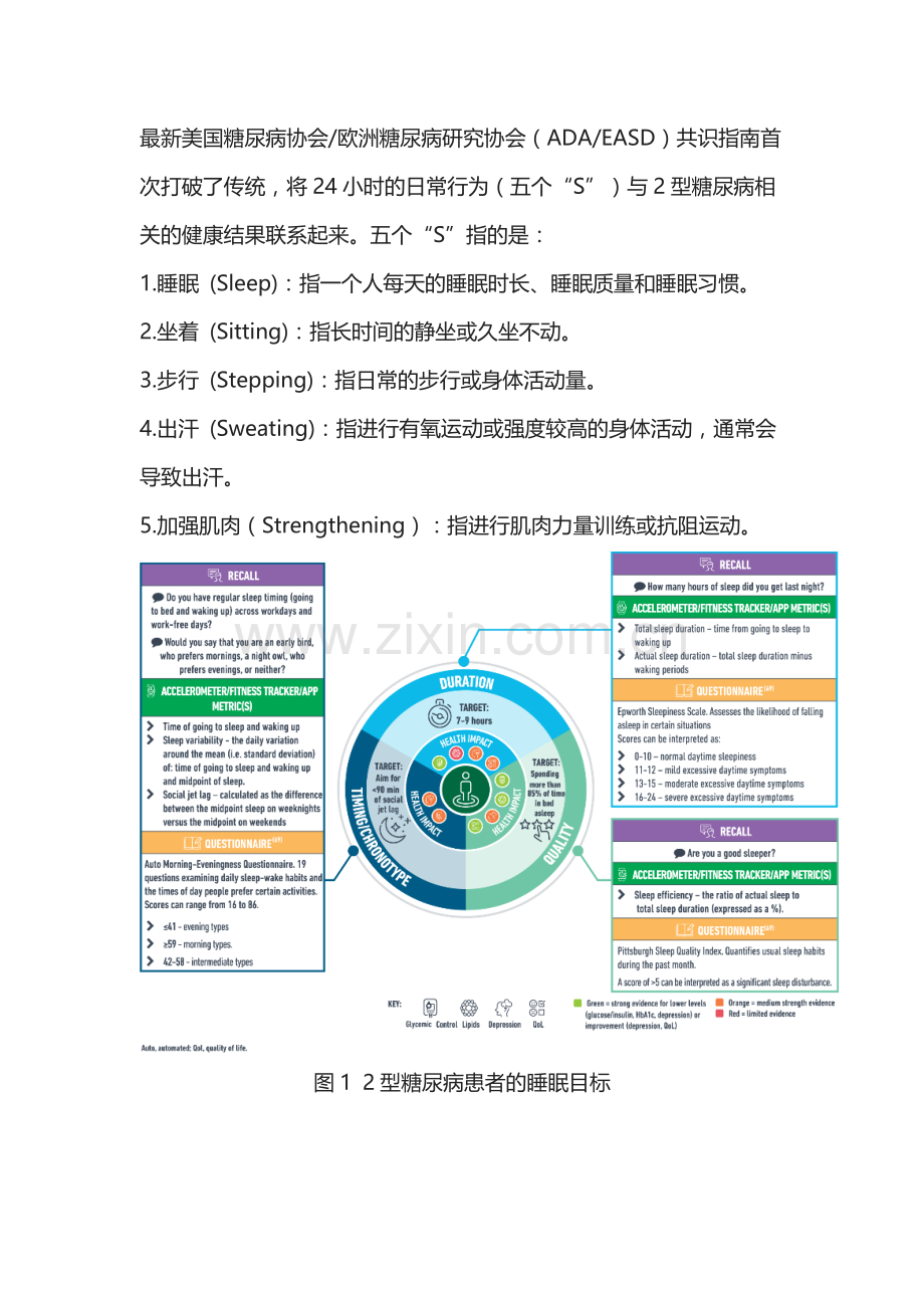 关注五“S”唤醒「睡眠」在2型糖尿病管理中的重要性.docx_第2页