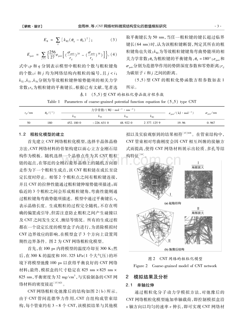 CNT网络材料微观结构变化的数值模拟研究.pdf_第3页