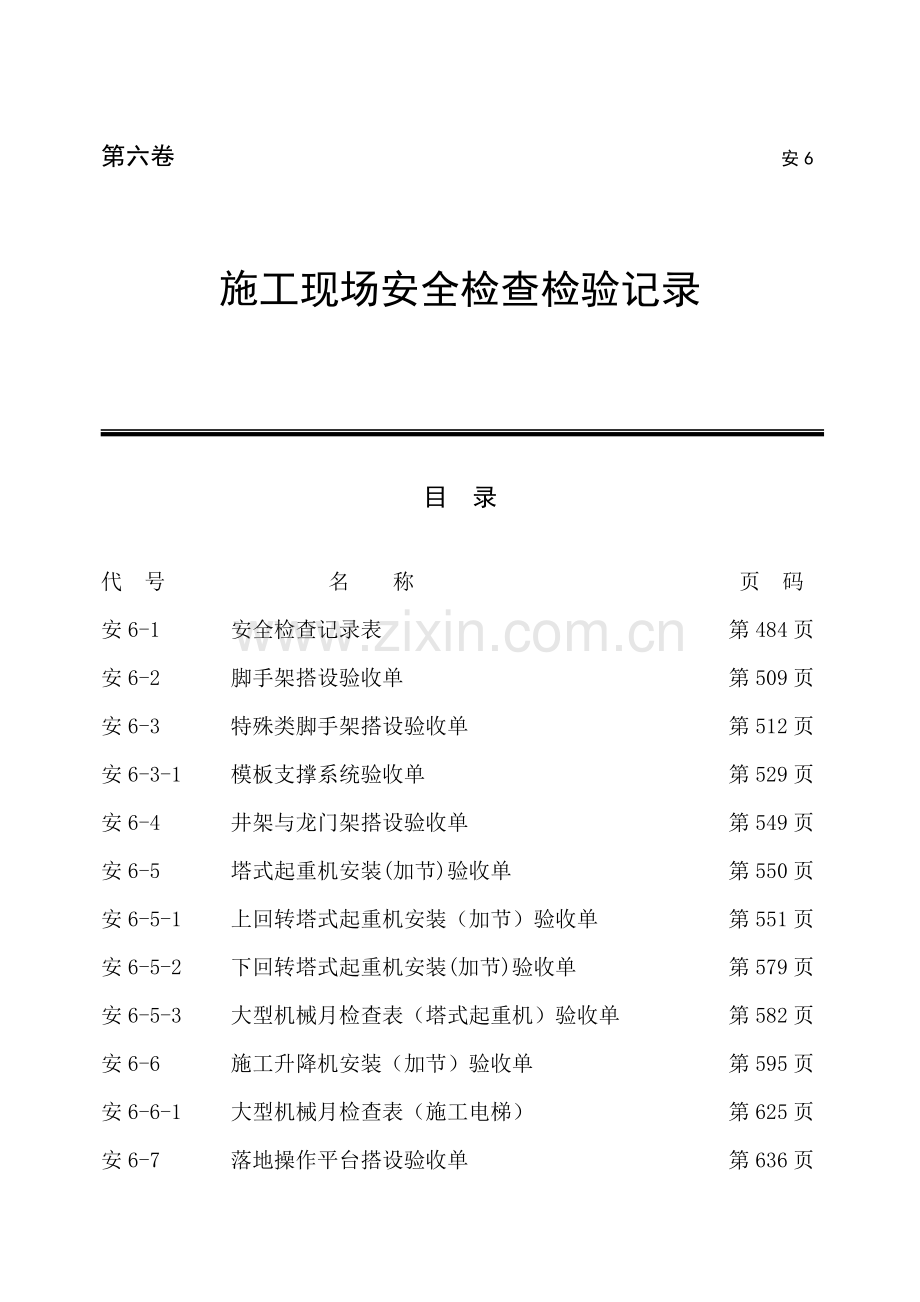 建筑工程——施工现场安全检查检验记录表格汇编.docx_第1页