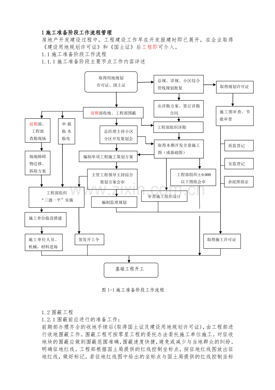 工程管理流程指引手册.doc_第2页