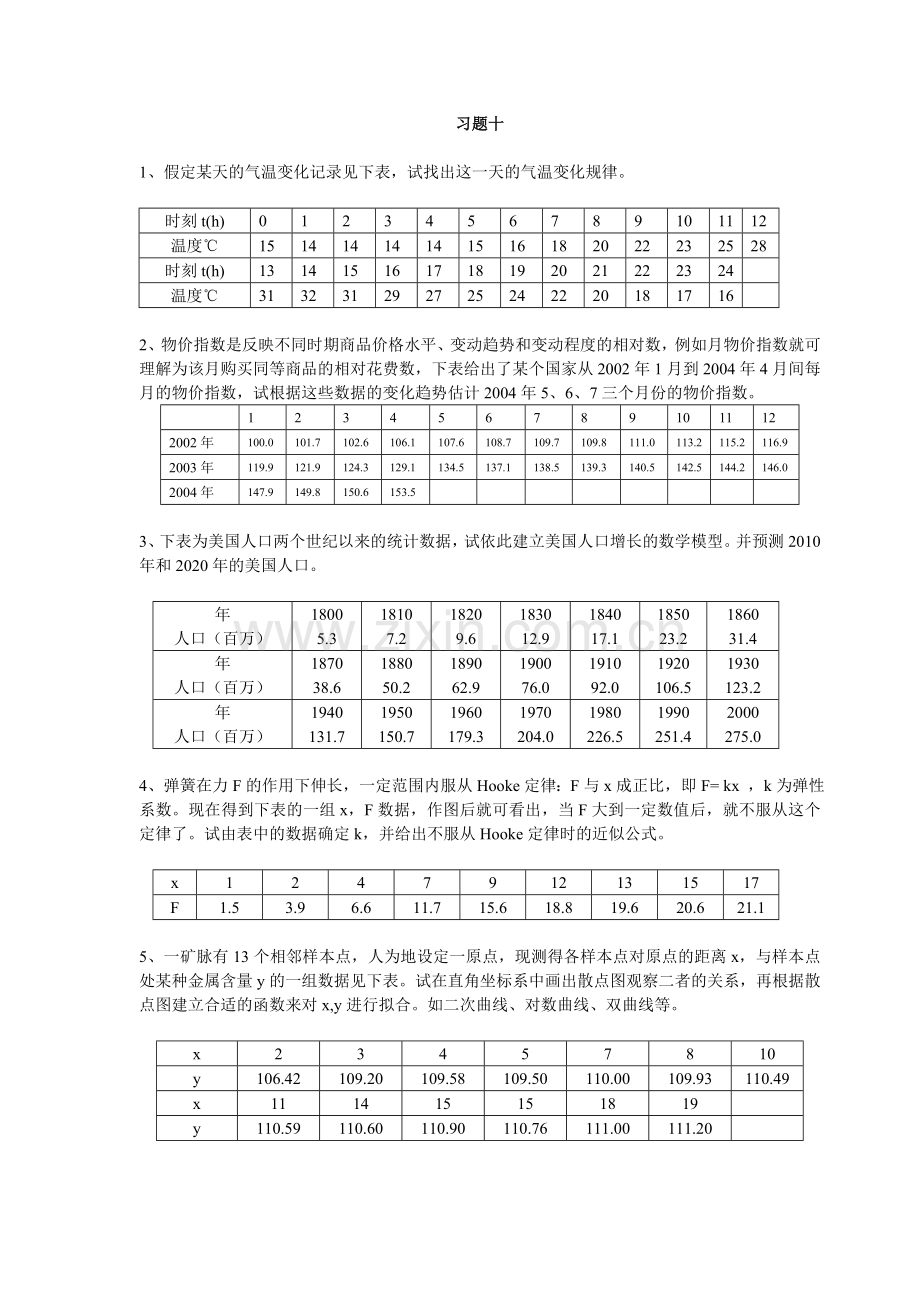数学建模案例分析插值与拟合方法建模3习题十.doc_第1页