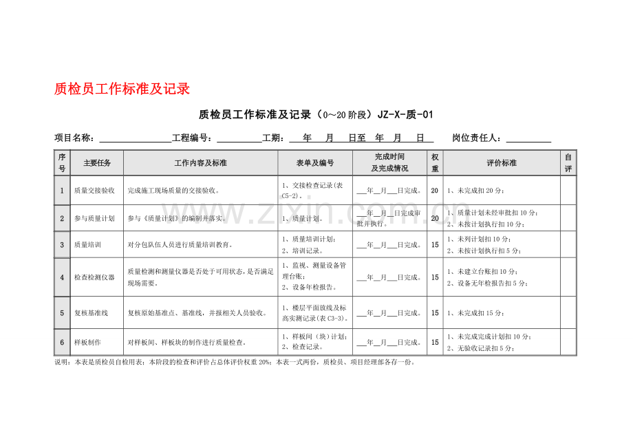 质检员工作标准及记录.doc_第1页