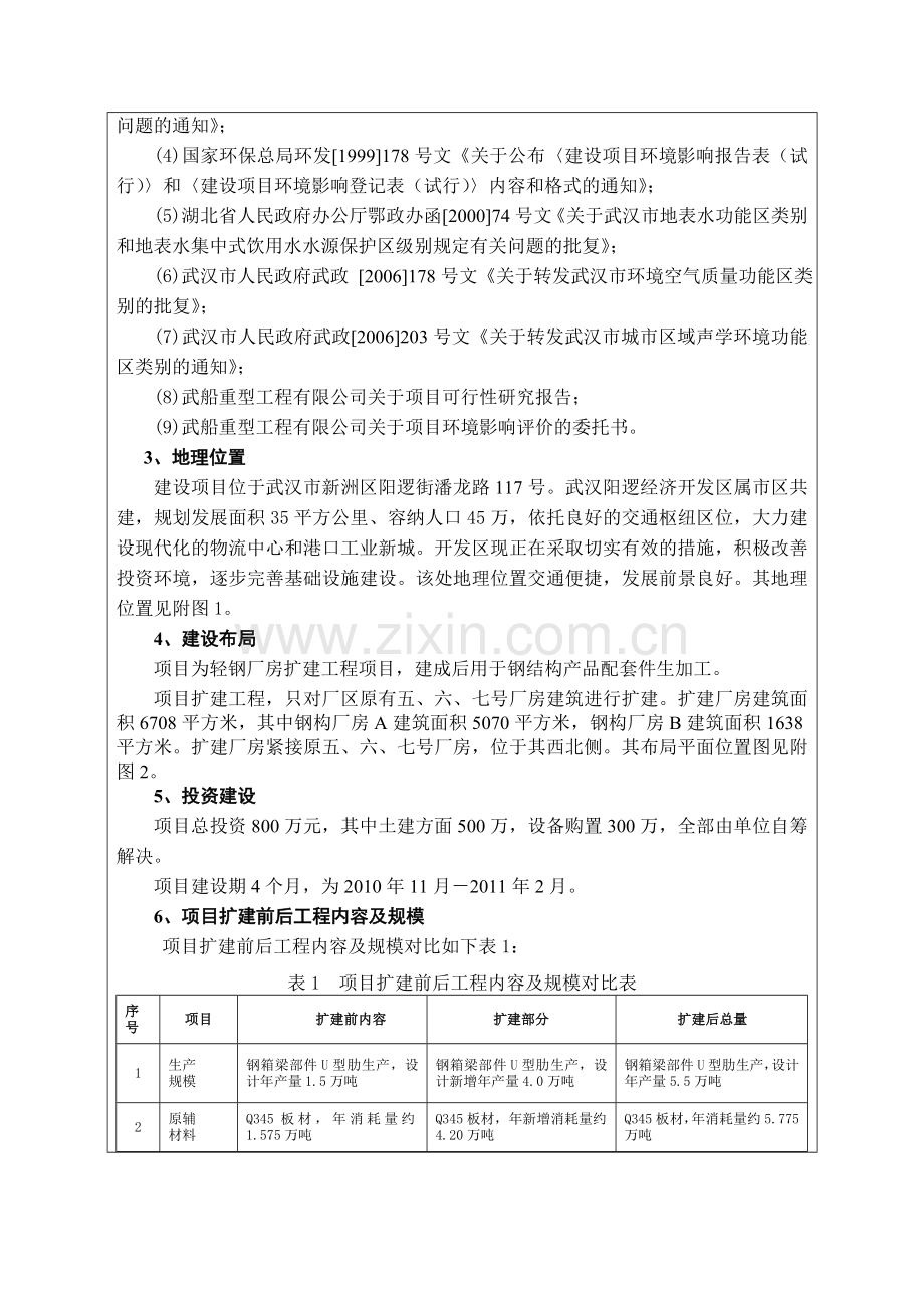 厂房扩建工程项目.docx_第2页