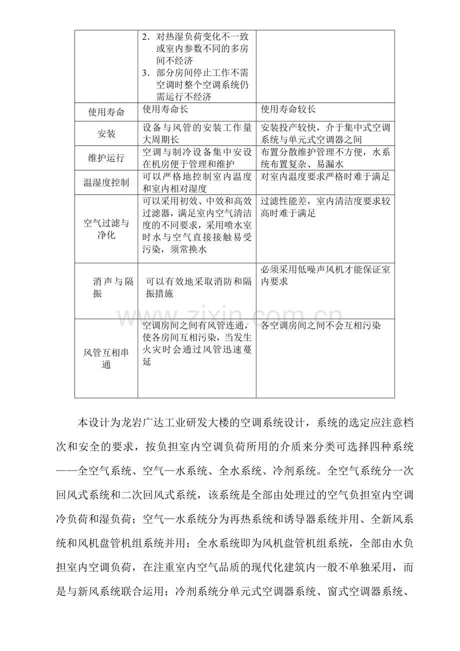 哈思中央空调风冷模块机方案.docx_第2页