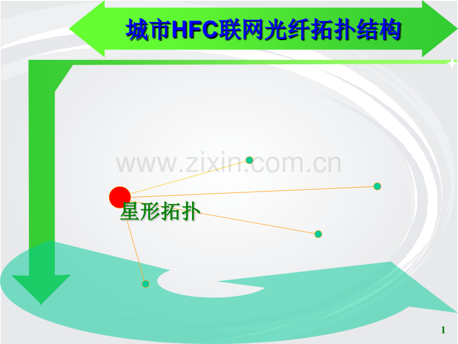 光设备的相关技术.pptx_第1页