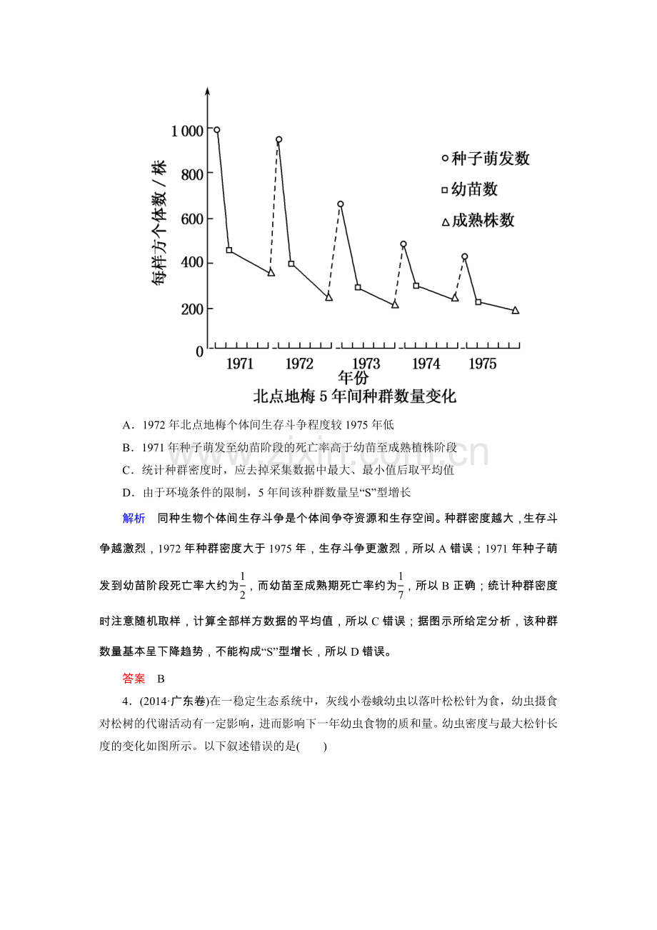 高考二轮复习高考专题演练生物与环境剖析.doc_第2页