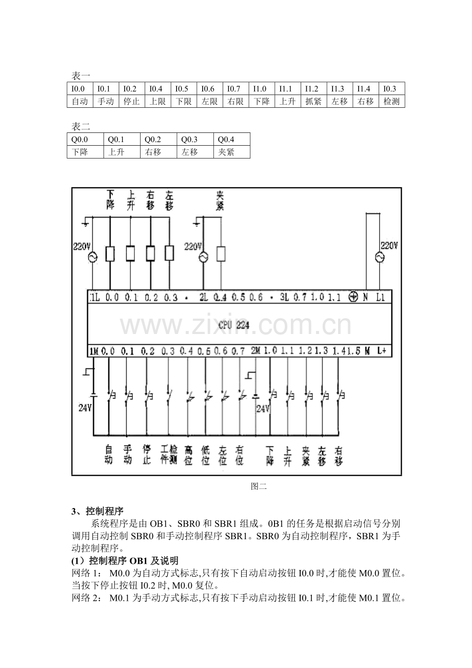 PLC在机械手控制系统中的应用.doc_第2页
